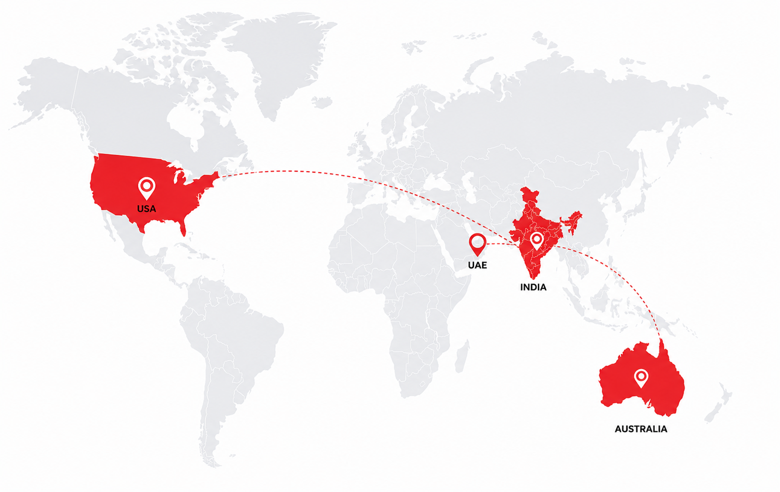 World map showing RLS Foods global export network from India to USA, UAE, and Australia for frozen food exports